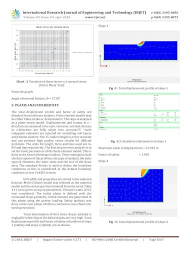 plaxis 2d for slope stability analysis