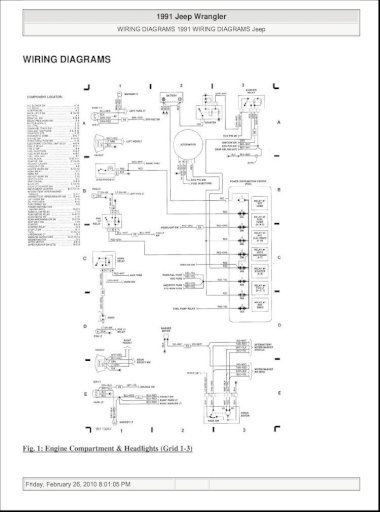 1991 Jeep Wrangler Wiring Diagram, Jeep Wrangler Wiring Diagrams