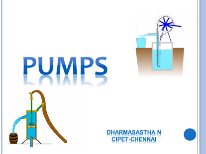 what is pump and its types