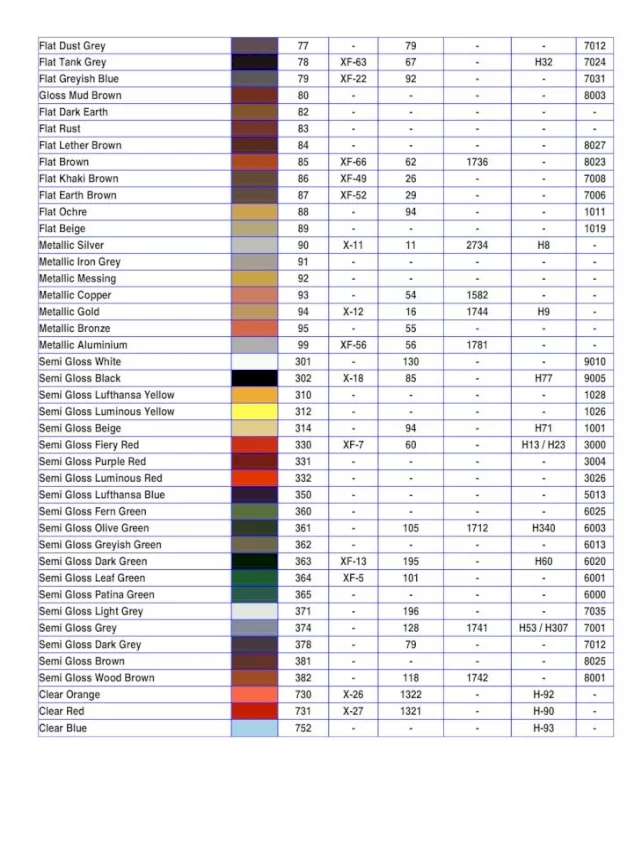 Tamiya Acrylic Paint Color Chart - ️tamiya Paint Color List Free ...