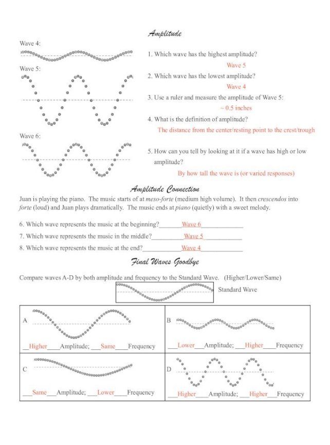 Waves 2 Worksheet Answers Paulding County Wave 1 Wave 2 Wave 3 Frequency Connection There