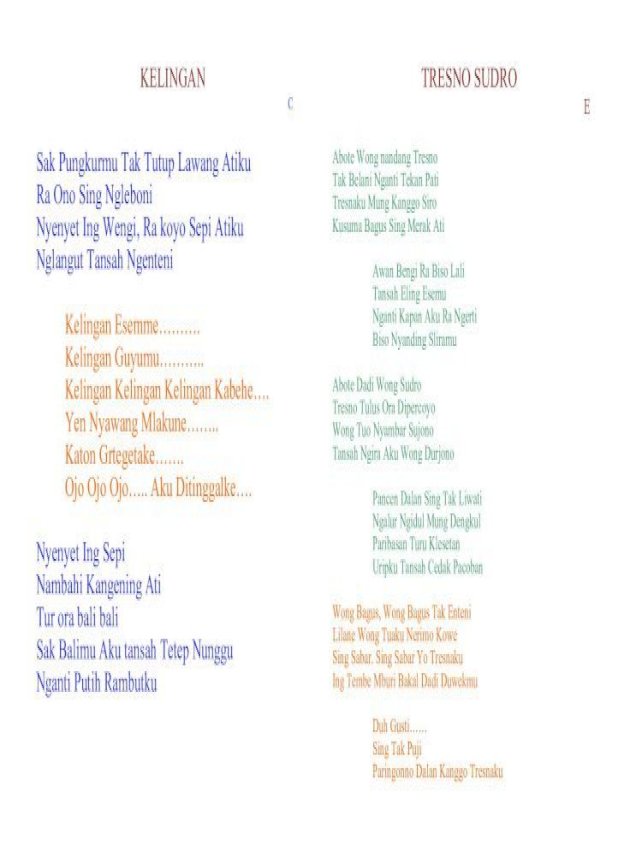 Lirik Lagu Ku Tresno Karo Kowe Nanging Aku Biso Opo