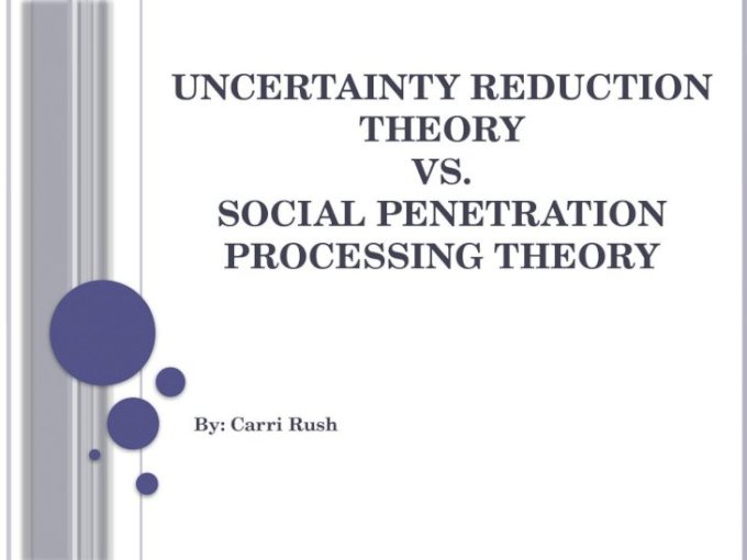 Theory uncertainty reduction Communication Theories