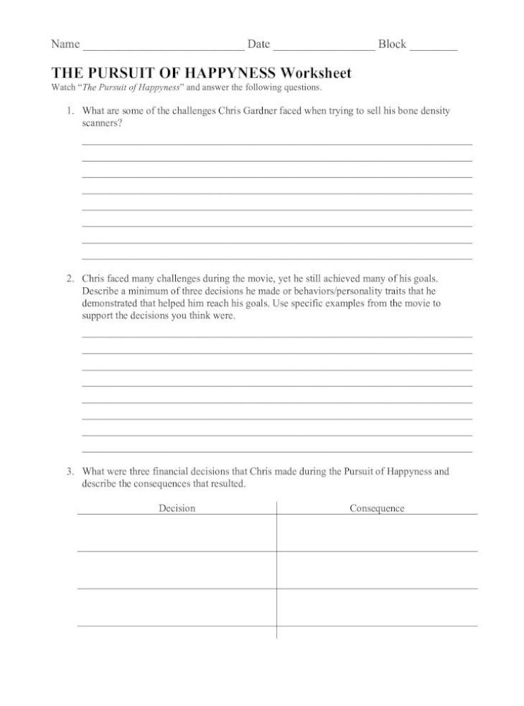 the-pursuit-of-happyness-questions-worksheet